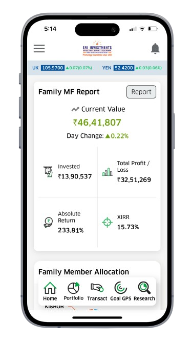 Mobile Report